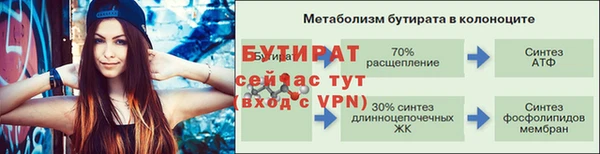 mdpv Алапаевск